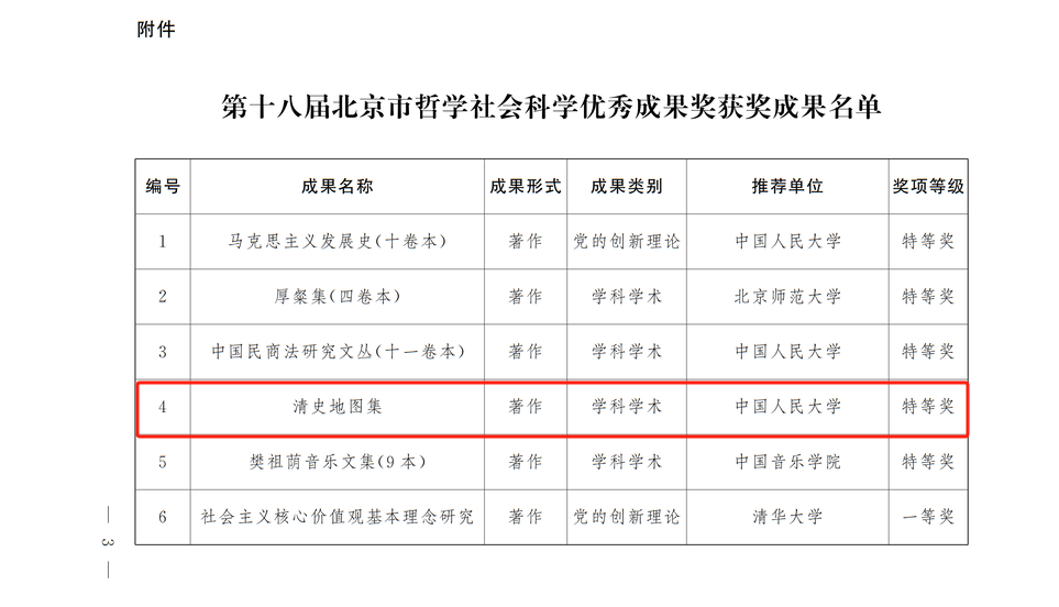 海上大教堂